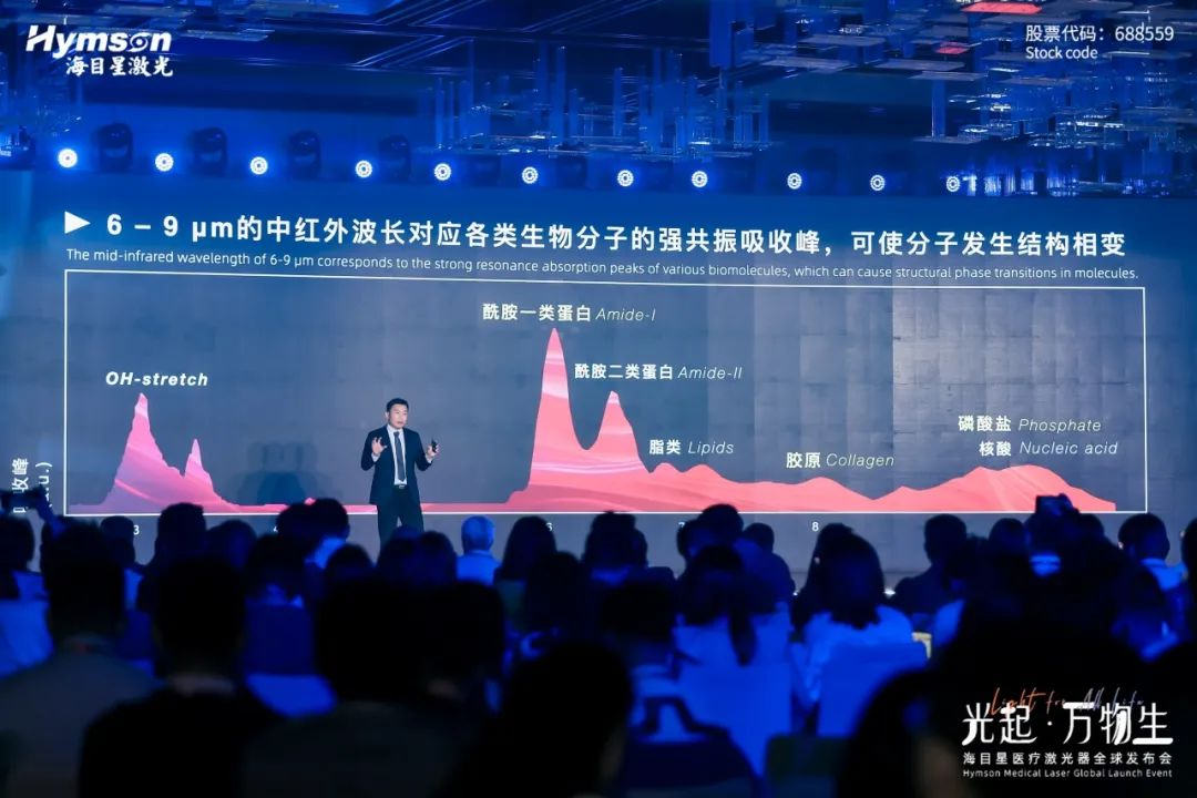 飛秒激光的應(yīng)用有哪些？