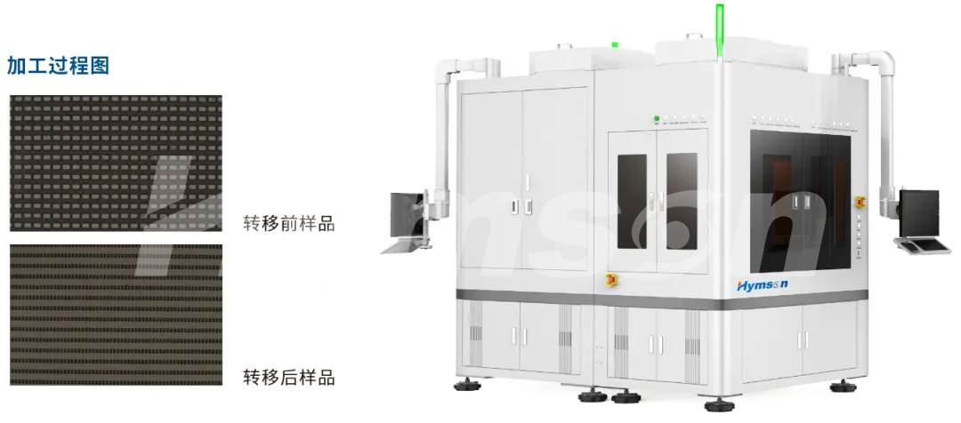 高效高良率：海目星Micro LED巨量轉移與焊接解決方案