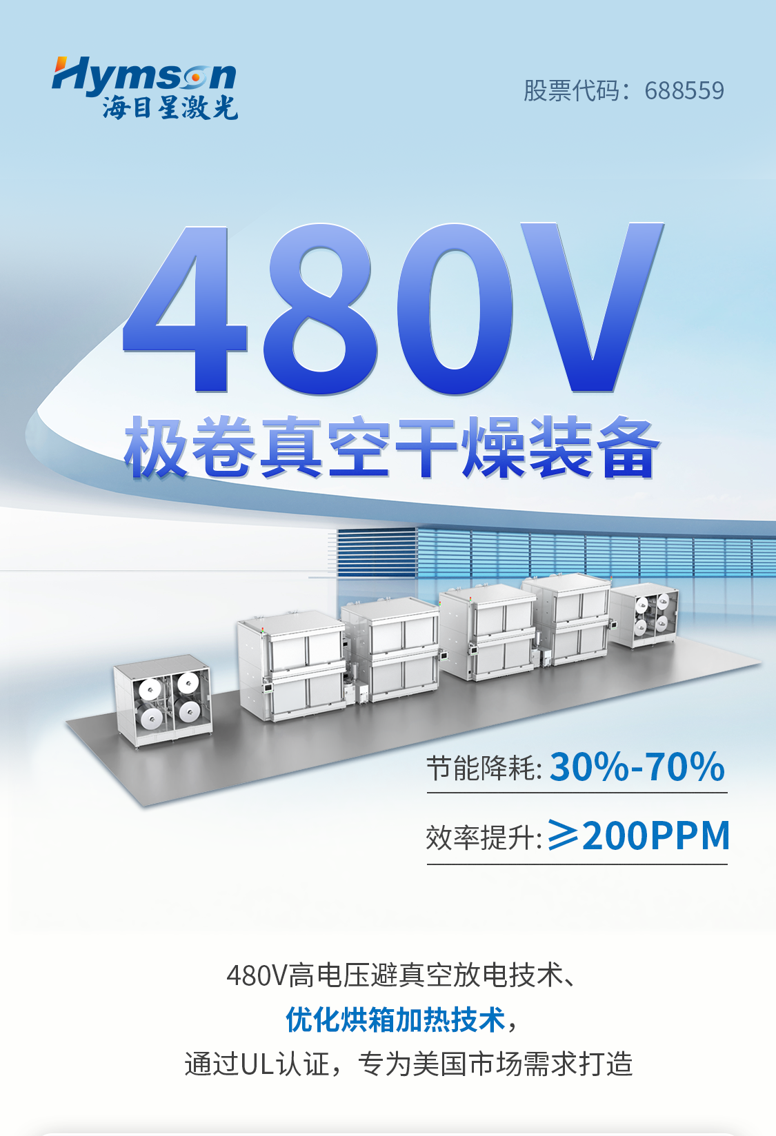 干燥線出貨產(chǎn)品海報3.png