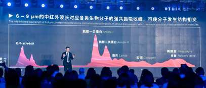 海目星的高功率可調(diào)諧中紅外激光具有什么優(yōu)勢(shì)？